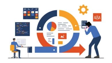 Modern approaches to QA in agile development environments