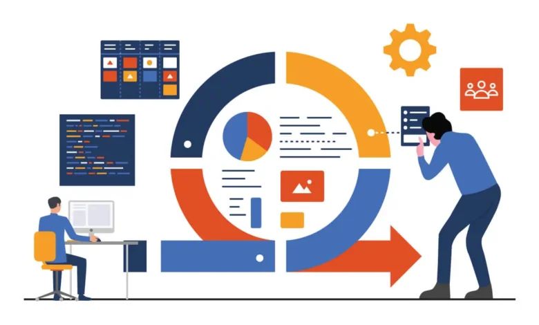 Modern approaches to QA in agile development environments