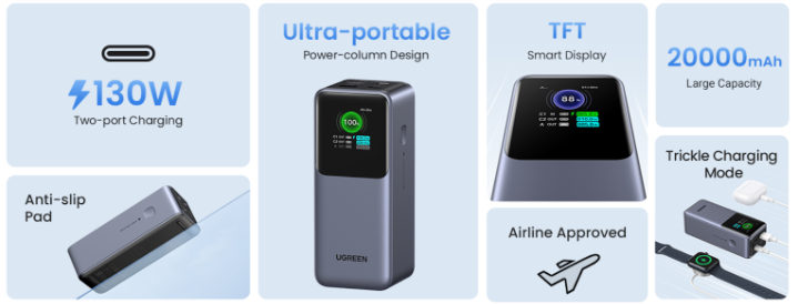 How to Choose a 20,000mAh Power Bank