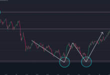 What Is the SOL USDT Pair? A Beginner’s Guide to Trading Solana