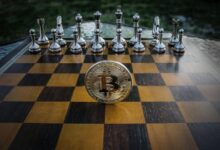 cryptocurrency investment suitability assessment