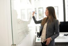 empowering businesses through technology
