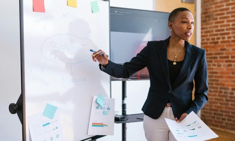 investment strategies for beginners