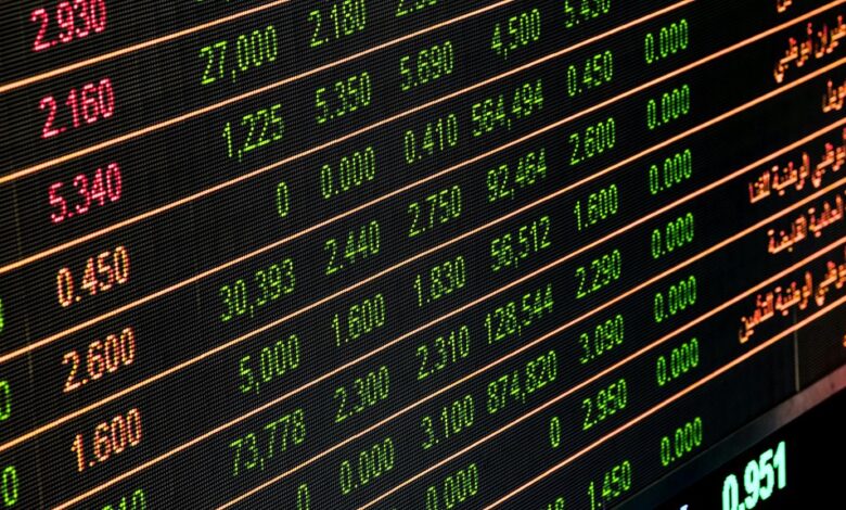 navigating current stock trends