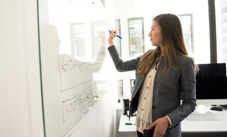 smart solutions for business
