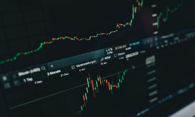 stocks for future growth