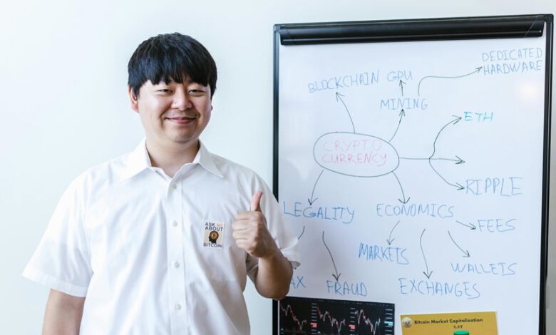 emerging market investment picks