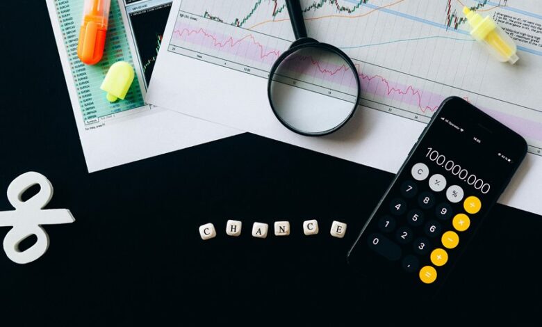 investment strategies for returns