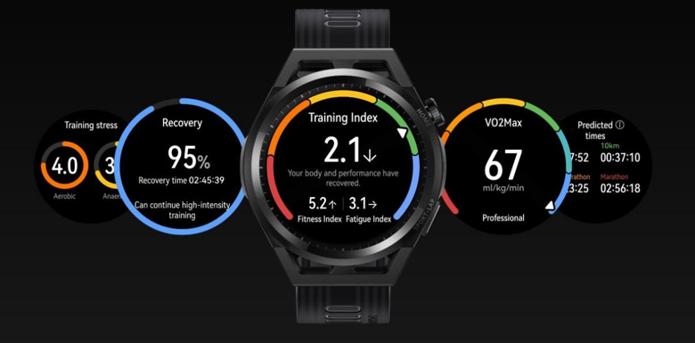 Smartwatch Won't Turn On? Quick Fixes That Work
