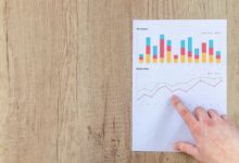 consumer data evaluation list