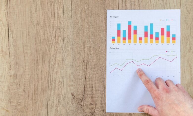 data overview report numbers