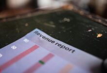 financial analysis of accounts