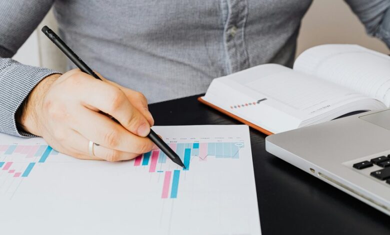 market performance analysis report