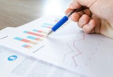 operational trends analysis report