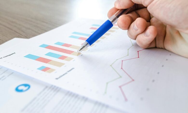 operational trends analysis report