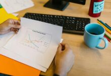 product data analysis review