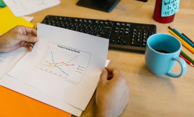 product data analysis review