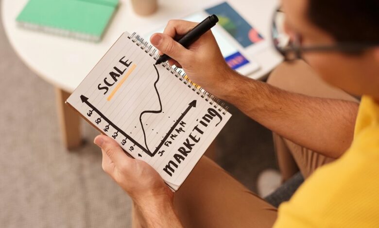 business development numbers listed