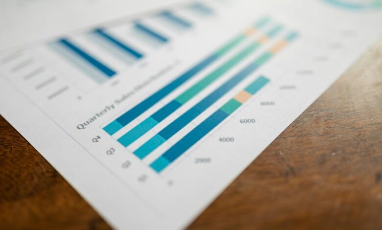 business intelligence phone numbers