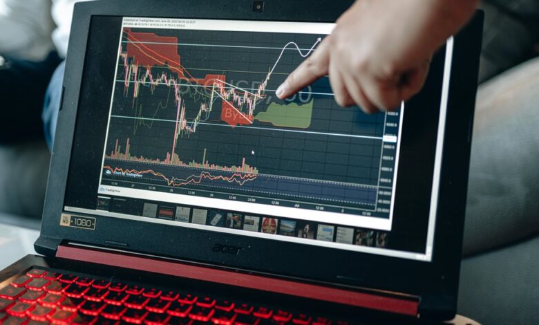 emerging market investment trends