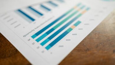 executive metrics phone numbers