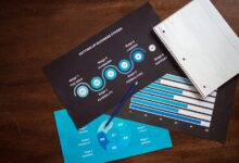 executive strategy phone numbers