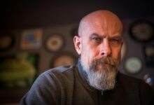 identity verification profile details