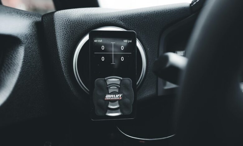 industry performance metrics overview