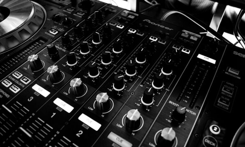 kpi performance panel ids