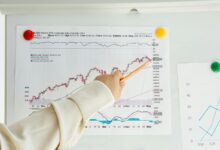 market penetration data points