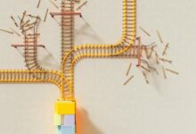 strategic alignment tracking numbers