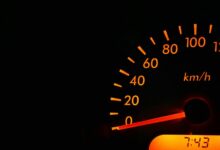 strategic kpi panel numbers