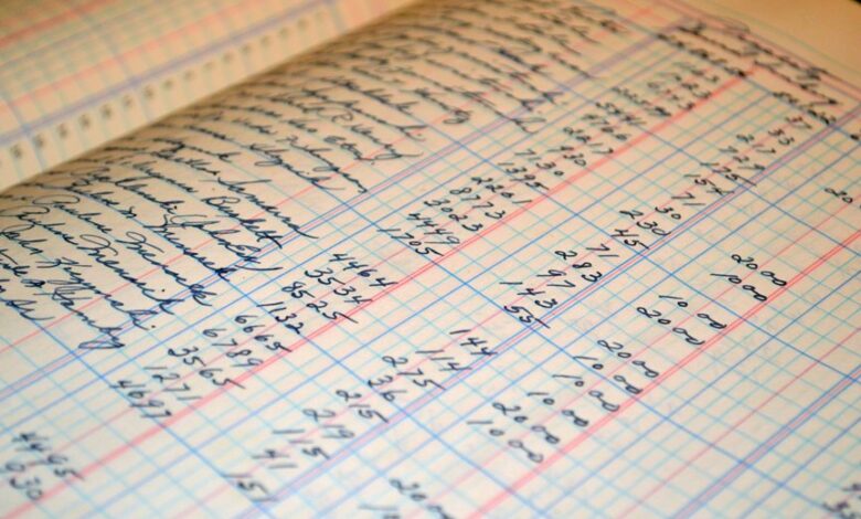 business identification number list