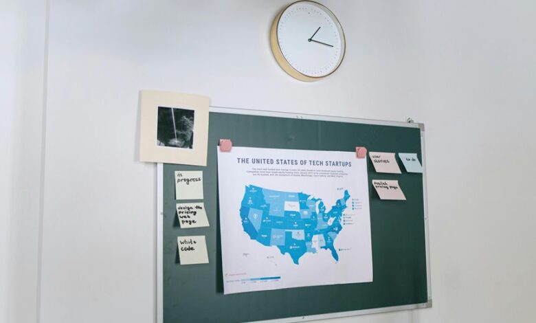 business innovation identifier numbers