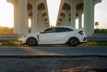 global industry performance metrics