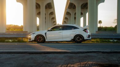 global industry performance metrics