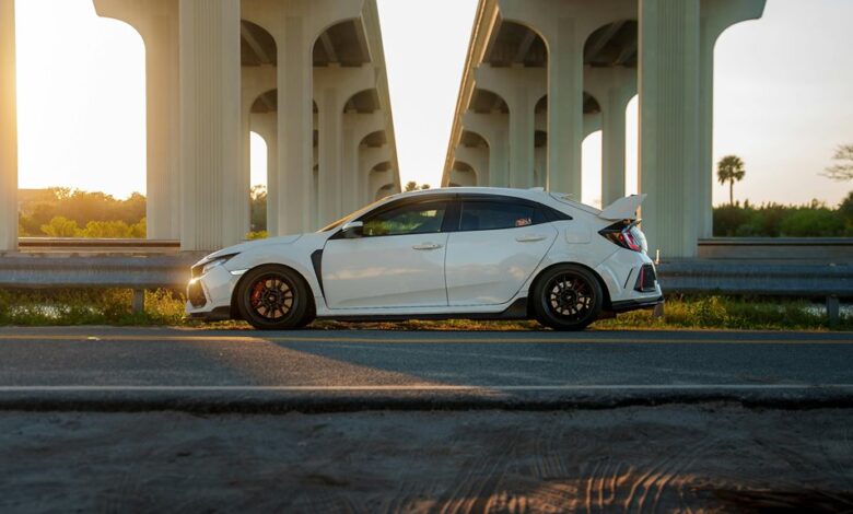 global industry performance metrics