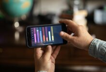 innovation performance metrics report