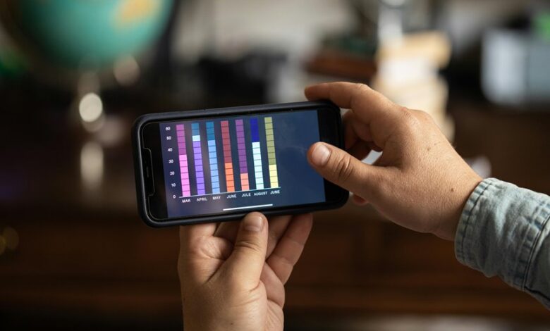 innovation performance metrics report