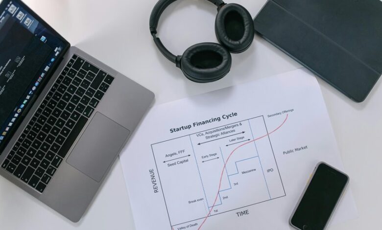 sector growth analysis report