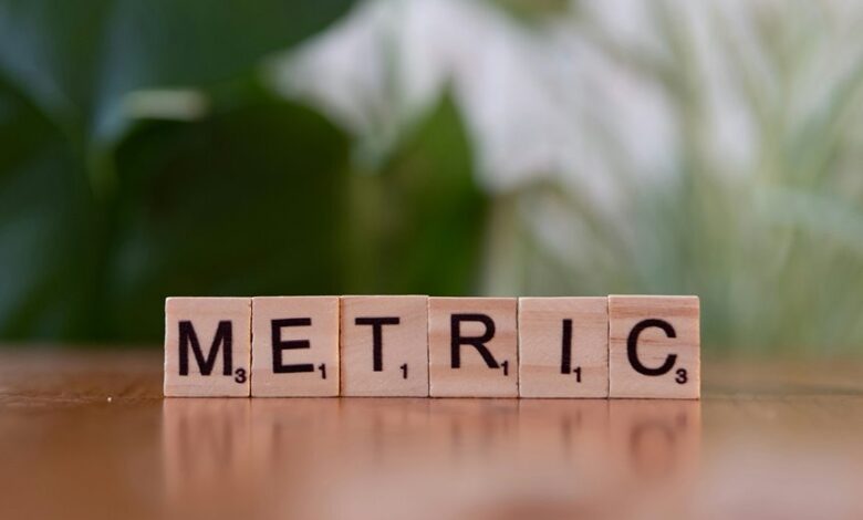 system metrics for numbers