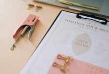 brand awareness strategy planner