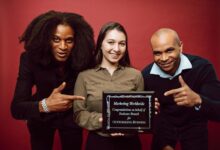 brand recognition strength formula