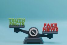 building brand trust credibility