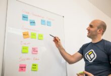 ckbpfhb comprehensive overview provided