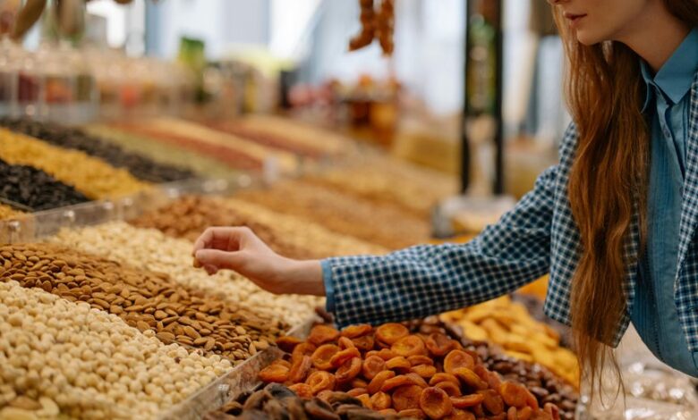 market exposure strategy guide