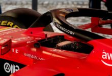 online influence authority formula