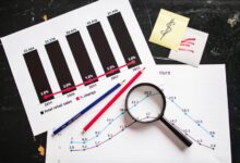 profit revenue performance strategy