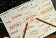 sales conversion optimization tool