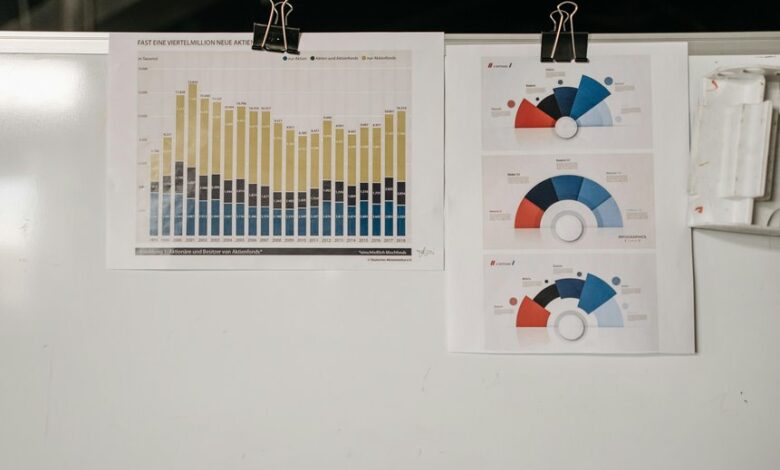 vuraiyaasmaa tidalharb insights